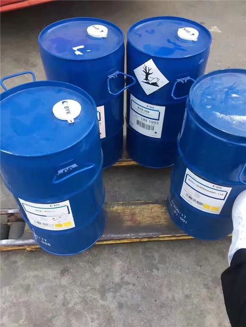 滄州BYK 168咨詢 行業(yè)推薦