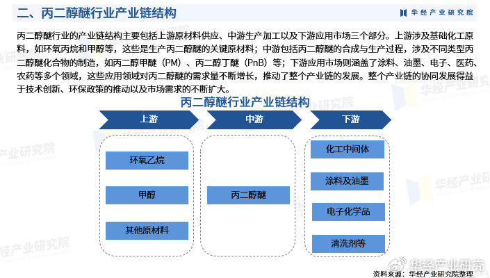 新型研發(fā)機(jī)構(gòu)有哪幾種類型,運(yùn)營模式有什么不同?|研發(fā)機(jī)構(gòu).